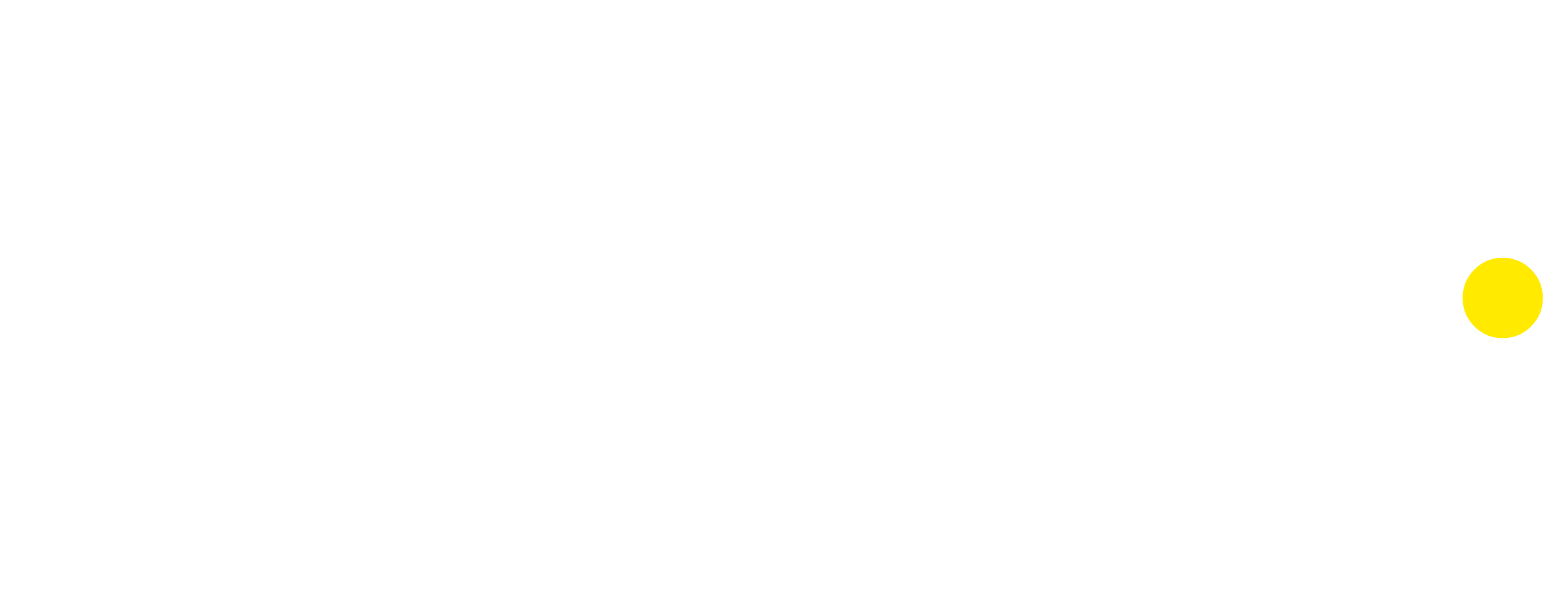 insights.ridge